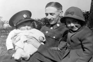 Battle of Britain & the Blitz